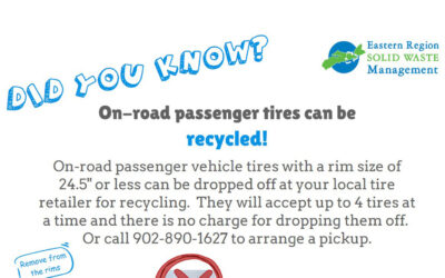 Divert NS 2026 Tire Remitter Registry